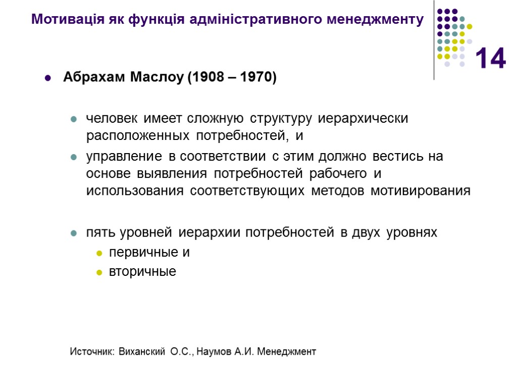 14 Мотивація як функція адміністративного менеджменту Абрахам Маслоу (1908 – 1970) человек имеет сложную